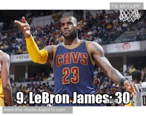 詹姆斯：从篮球巨星到全球偶像的传奇之路与影响力分析